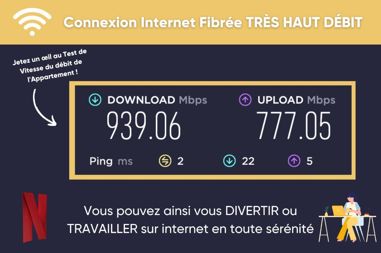 Soleil D'Ete - Netflix & Wifi - Balcon - Climatisation - Parking Gratuit - Check-In 24H24 - Emplacement Velos - Goodmarning Châlons-en-Champagne Εξωτερικό φωτογραφία